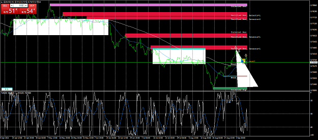 Click to Enlarge

Name: audusd-h4-fx-glory-group-a.png
Size: 98 KB