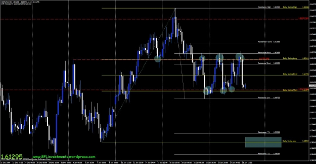 Click to Enlarge

Name: gbpusd-4h.jpg
Size: 122 KB
