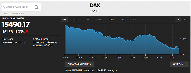 Click to Enlarge

Name: dax170921.PNG
Size: 51 KB