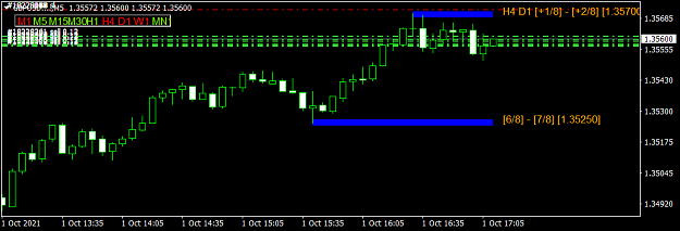 Click to Enlarge

Name: GBPUSD....M5.png
Size: 28 KB