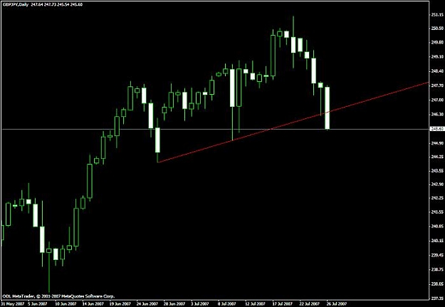 Click to Enlarge

Name: gbpjpy daily.jpg
Size: 31 KB