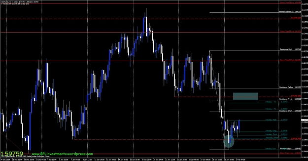Click to Enlarge

Name: gbpusd-4h.jpg
Size: 127 KB