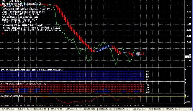 Click to Enlarge

Name: Todays Chart.jpg
Size: 87 KB