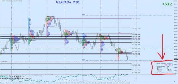 Click to Enlarge

Name: GBPCAD+M30 gg.jpg
Size: 437 KB