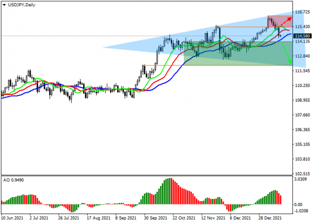Click to Enlarge

Name: usdjpy analysis.png
Size: 23 KB