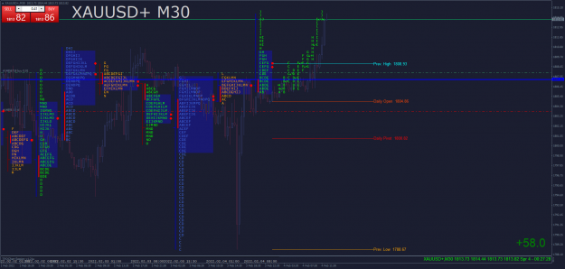 Click to Enlarge

Name: XAUUSD+M30.png
Size: 113 KB