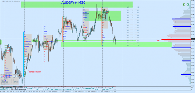 Click to Enlarge

Name: AUDJPY+M30.png
Size: 129 KB