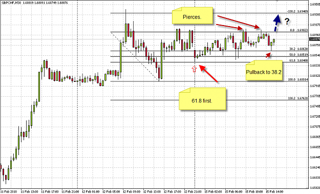 Click to Enlarge

Name: gbpchf1502a.png
Size: 32 KB