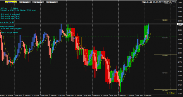 Click to Enlarge

Name: UJ Apr28 trade update TP1 28-4-2022 9-05-36 am.png
Size: 50 KB