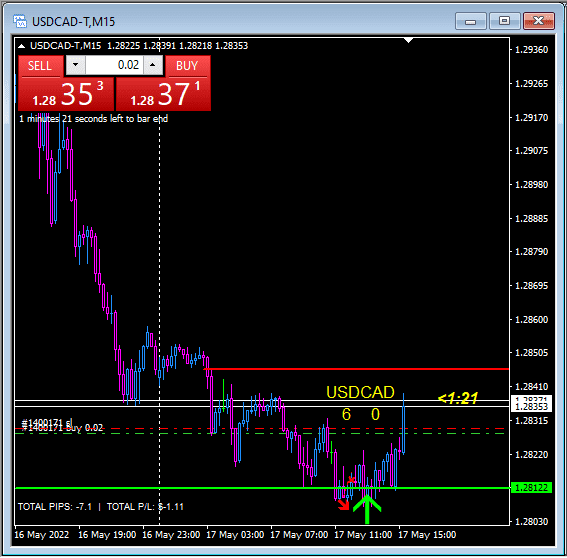 Click to Enlarge

Name: USDCAD1.PNG
Size: 12 KB