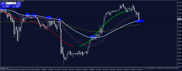 Click to Enlarge

Name: eurusd-m30-raw-trading-ltd.png
Size: 28 KB