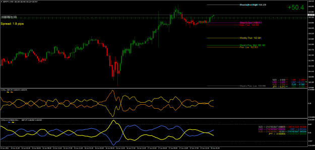 Click to Enlarge

Name: GBPJPY+M30.png
Size: 34 KB