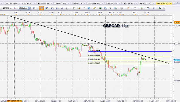 Click to Enlarge

Name: GBPCAD 1hr.png
Size: 46 KB
