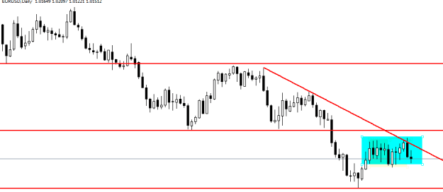 Click to Enlarge

Name: eurusd3-8.PNG
Size: 4 KB