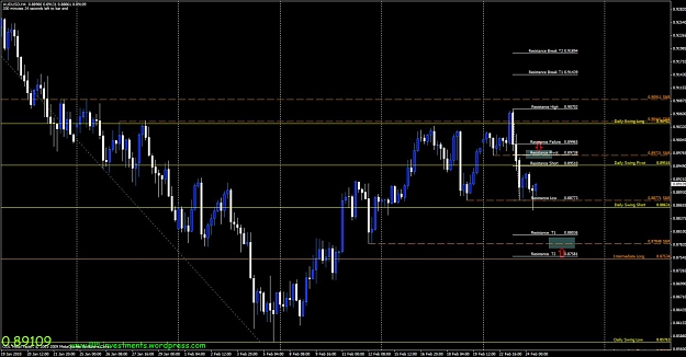 Click to Enlarge

Name: audusd-4h.jpg
Size: 122 KB