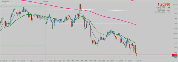 Click to Enlarge

Name: GBPUSD.xM51508.png
Size: 25 KB