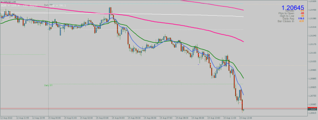 Click to Enlarge

Name: GBPUSD.xM51508-1.png
Size: 24 KB