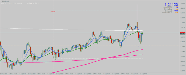 Click to Enlarge

Name: GBPUSD.xM51708.png
Size: 25 KB