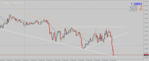 Click to Enlarge

Name: GBPUSD.xM5.png
Size: 22 KB