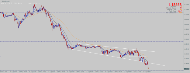 Click to Enlarge

Name: GBPUSD.xM51908.png
Size: 26 KB