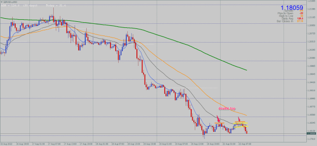 Click to Enlarge

Name: GBPUSD.xM302208.png
Size: 33 KB