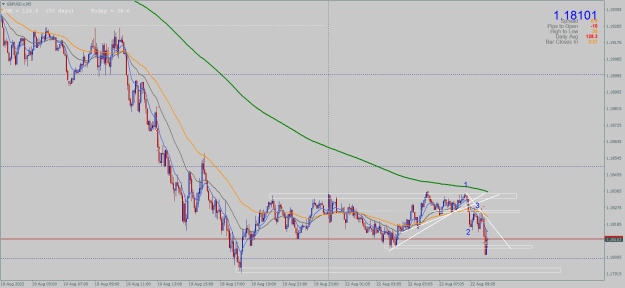 Click to Enlarge

Name: GBPUSD.xM52208.png
Size: 33 KB