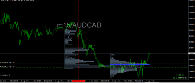 Click to Enlarge

Name: AUDCAD.png
Size: 20 KB