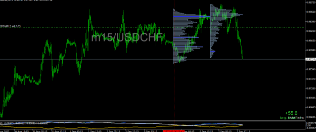 Click to Enlarge

Name: usdchf.png
Size: 20 KB