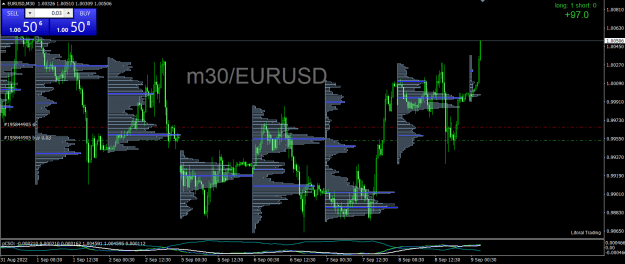 Click to Enlarge

Name: eurusd.png
Size: 28 KB