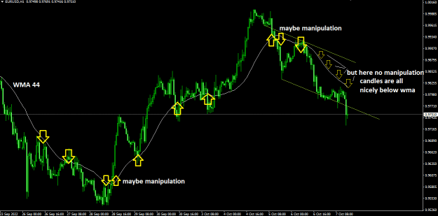 Click to Enlarge

Name: EURUSD-H1.png
Size: 19 KB