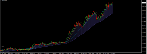 Click to Enlarge

Name: USDJPY Daily.png
Size: 22 KB
