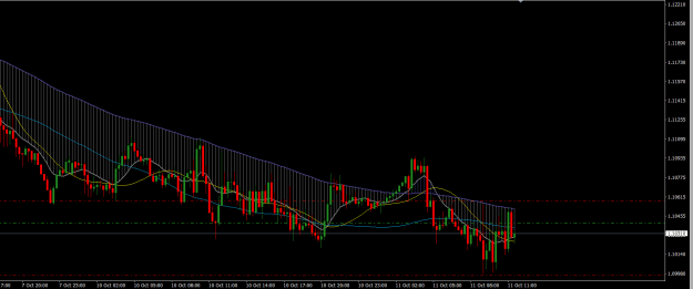 Click to Enlarge

Name: GBPUSD 15M.png
Size: 20 KB