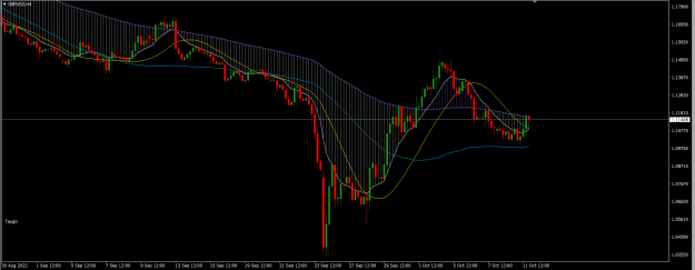 Click to Enlarge

Name: GBPUSD H4.png
Size: 22 KB