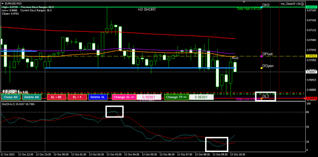 Click to Enlarge

Name: eurusdswing.png
Size: 17 KB