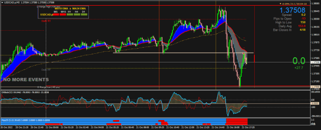 Click to Enlarge

Name: USDCAD.pM5.png
Size: 28 KB