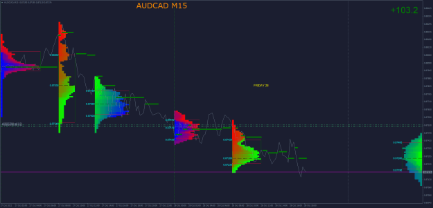 Click to Enlarge

Name: AUDCADM15.png
Size: 40 KB