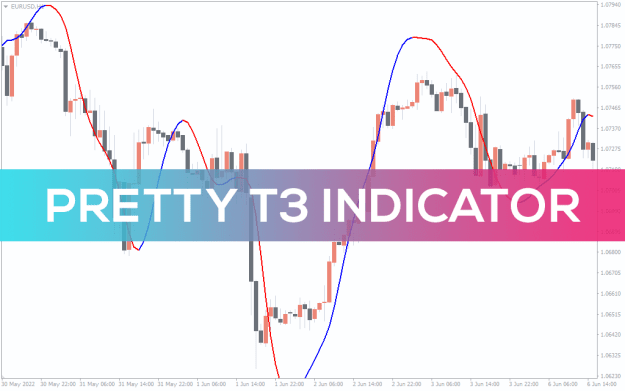 Click to Enlarge

Name: Pretty-T3-Indicator_pre0.png
Size: 33 KB