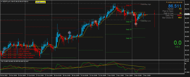Click to Enlarge

Name: NZDJPY.pH1.png
Size: 26 KB