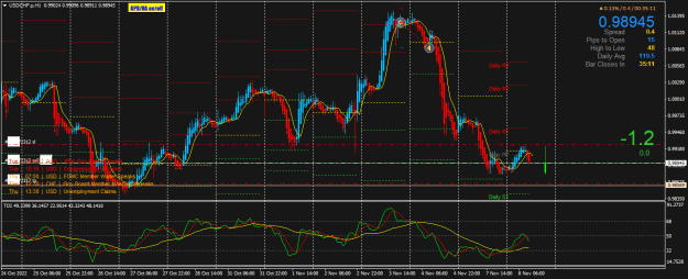 Click to Enlarge

Name: USDCHF.pH1.png
Size: 30 KB