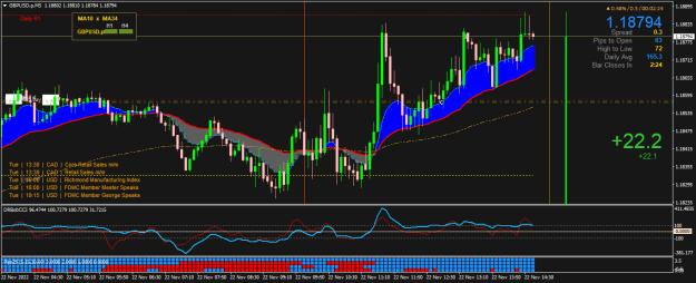Click to Enlarge

Name: GBPUSD.pM5.png
Size: 25 KB