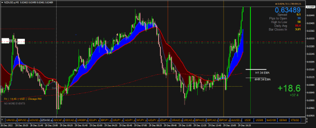 Click to Enlarge

Name: NZDUSD.pM5.png
Size: 27 KB