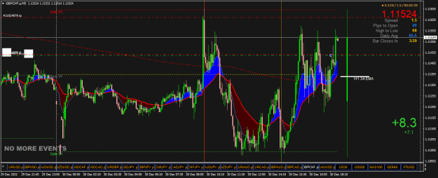 Click to Enlarge

Name: GBPCHF.pM5.png
Size: 25 KB