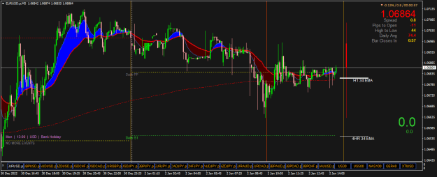 Click to Enlarge

Name: EURUSD.pM5.png
Size: 25 KB