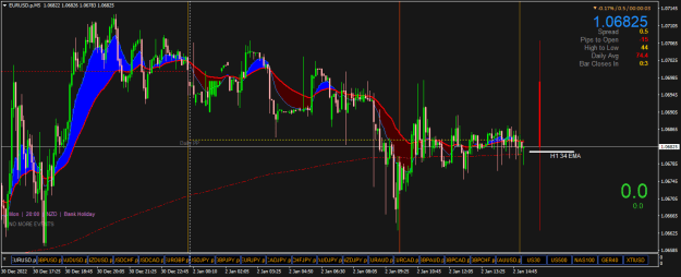 Click to Enlarge

Name: EURUSD.pM5a.png
Size: 25 KB