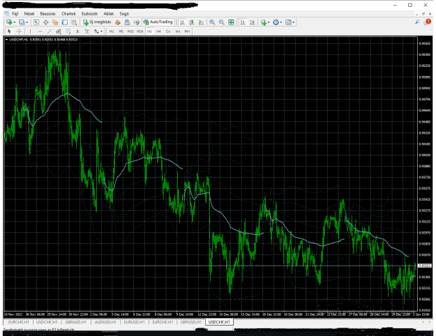 Click to Enlarge

Name: USDCHF--------------------H1.png
Size: 48 KB