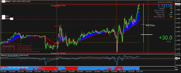 Click to Enlarge

Name: GBPCHF.pM5.png
Size: 28 KB