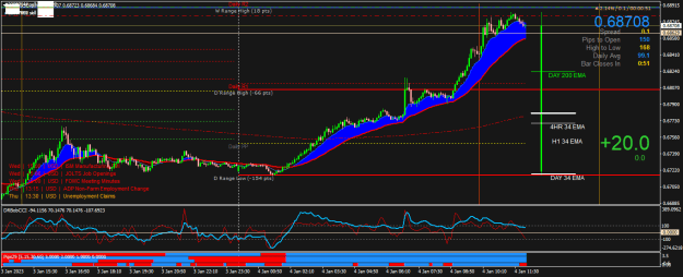 Click to Enlarge

Name: AUDUSD.pM5.png
Size: 29 KB
