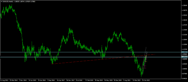 Click to Enlarge

Name: EURUSDWeekly1.png
Size: 12 KB