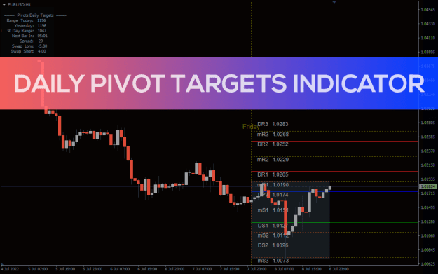 Click to Enlarge

Name: Daily-Pivot-Target_pre1.png
Size: 39 KB