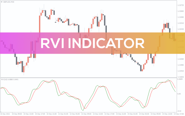 Click to Enlarge

Name: RVI-indicator_pre0.png
Size: 29 KB